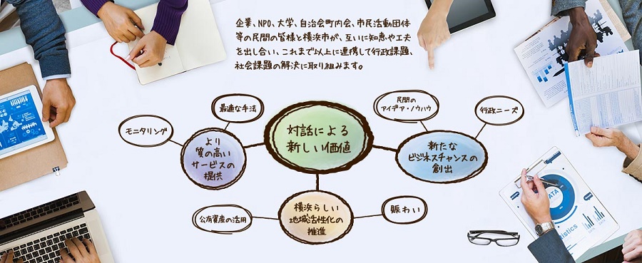 Diagrama conceptual del cowound