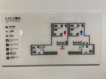 Mapa leído por fotografía de la señal de mano