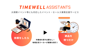 TIMEWELL ASSISTANTS