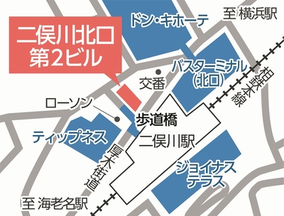 Futamatagawa mapa del centro especial